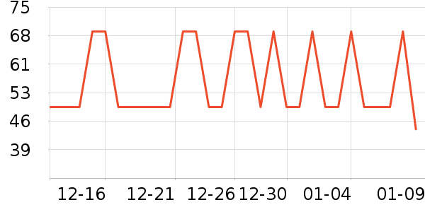 �����񴽲ʴ���/������ʷ�۸�