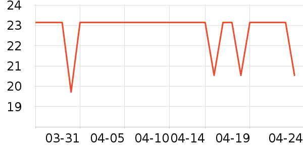 ���շ�ɹ����ʷ�۸�