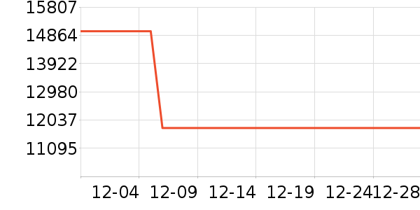 ������Ϸ�豸��ʷ�۸�