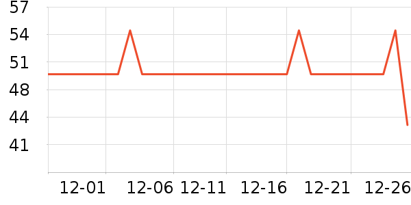 �������������/����ʷ�۸�