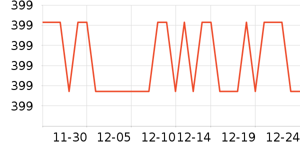 ������������ʷ�۸�