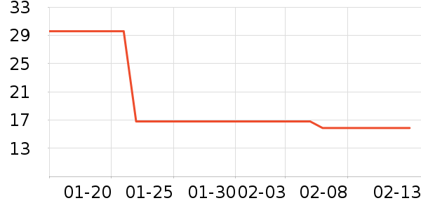 ��һ�����/��Ĥ/������Ʒ��ʷ�۸�