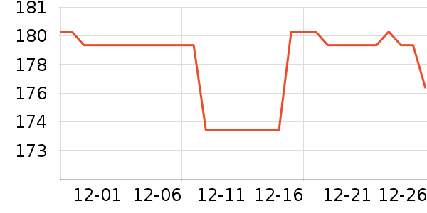 ��������������ʷ�۸�