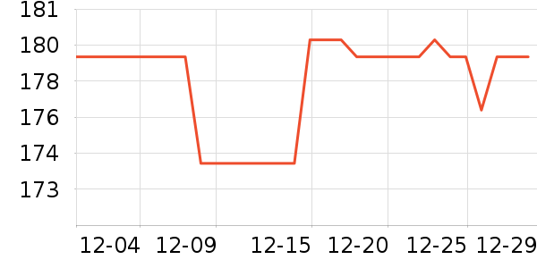 ��������������ʷ�۸�