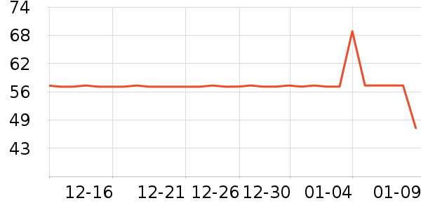 BTNature������ʳ��ʷ�۸�