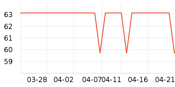 �����۽�/����/������ʷ�۸�