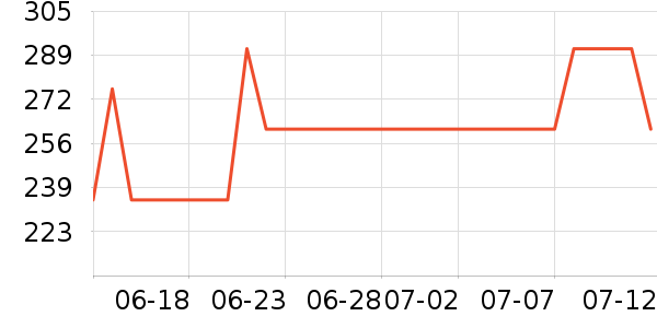 ��������ʿ�ڿ���ʷ�۸�