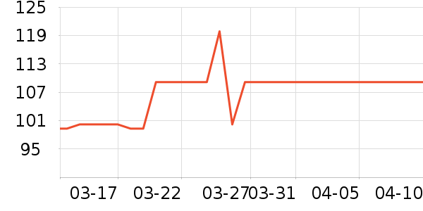 ŷʫ������¶��ʷ�۸�