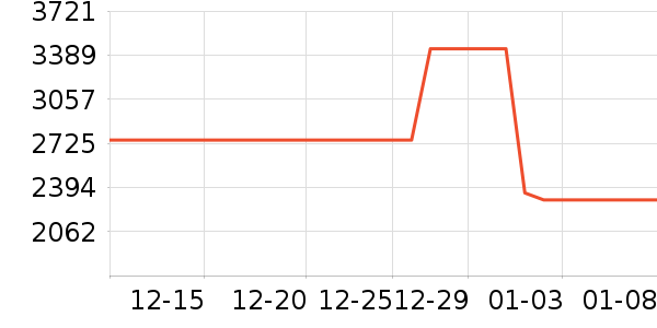 ���ľ�ˮ�豸��ʷ�۸�