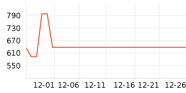 ���������䷽ʳƷ��ʷ�۸�