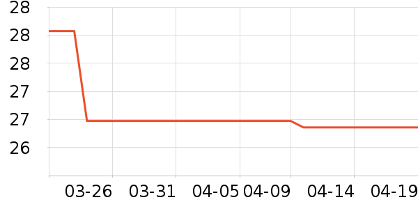 ��������/�̲���ʷ�۸�