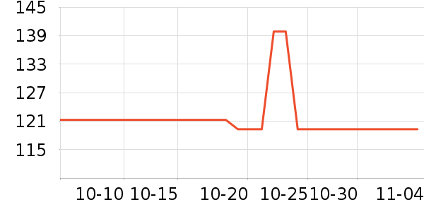 �ز��˶�Ь��ʷ�۸�