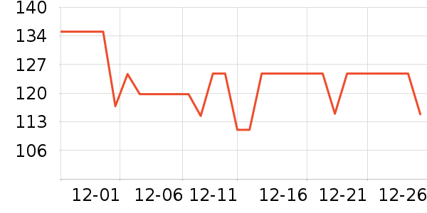 ���ʲ�ʿ��ƿ������ʷ�۸�