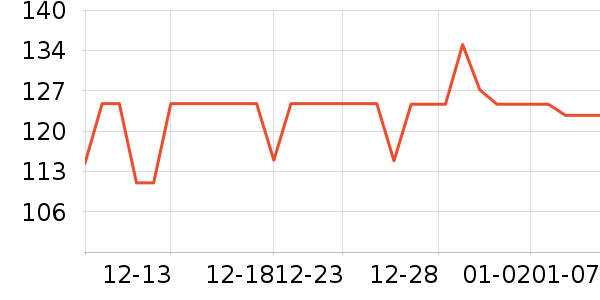 ���ʲ�ʿ��ƿ������ʷ�۸�