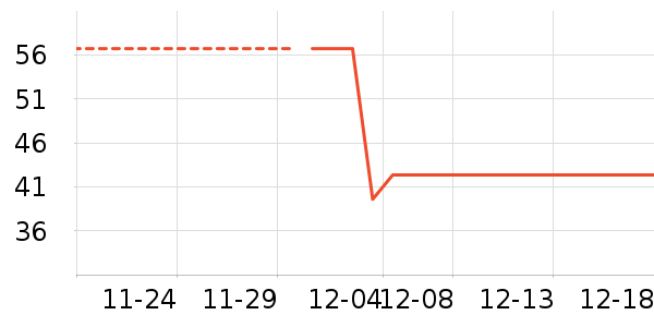 ����ϴ��ˮ��ʷ�۸�