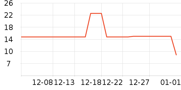 ����Ʒ�ƴ�����ʷ�۸�