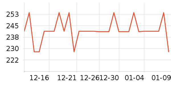 OAKFAMILYӤͯ��Ʒ�׼���ʷ�۸�