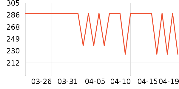 OAKFAMILYӤͯ��Ʒ�׼���ʷ�۸�
