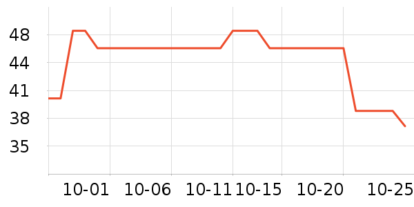 ŷ�����������������ʷ�۸�