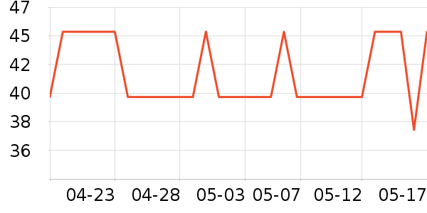 ����������/��Ĥ/������Ʒ��ʷ�۸�