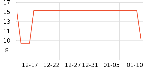 б������ë��/ԡ��/ԡ����ʷ�۸�