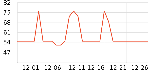 ���������ͯ�������ͯ����/ͯ����ʷ�۸�