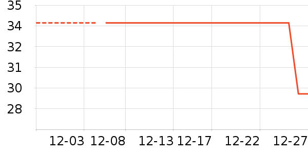 �����ڿ���ʷ�۸�