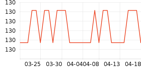 ϴ��������ʷ�۸�