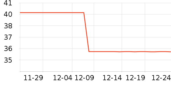 ��ľ�ѷ�����ʷ�۸�