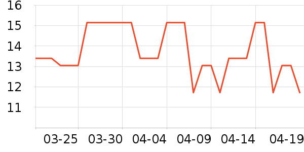 Ůʿ�ڿ���ʷ�۸�