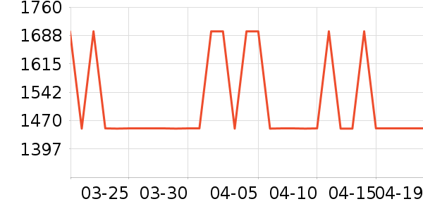 ȫ��ɳ����ʷ�۸�