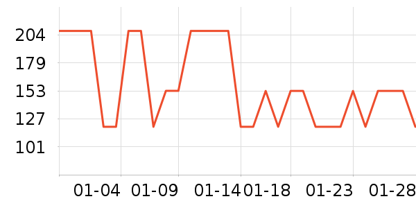 õ��Ʒ۱���ʷ�۸�