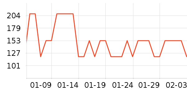 õ��Ʒ۵�/�����ʷ�۸�