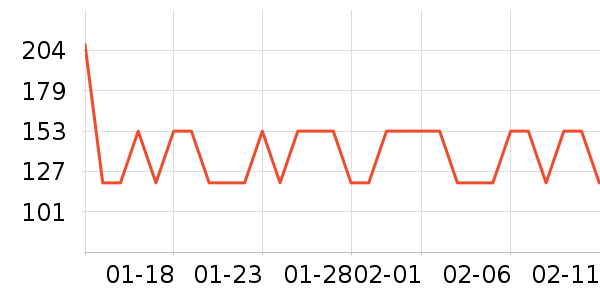 õ��Ʒ۱���ʷ�۸�