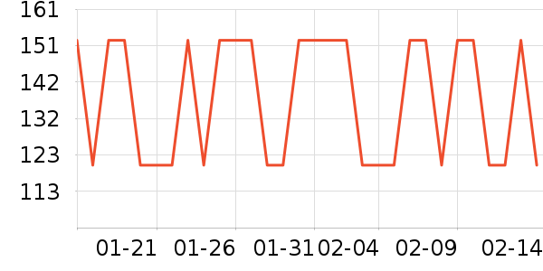 õ��Ʒ۱���ʷ�۸�