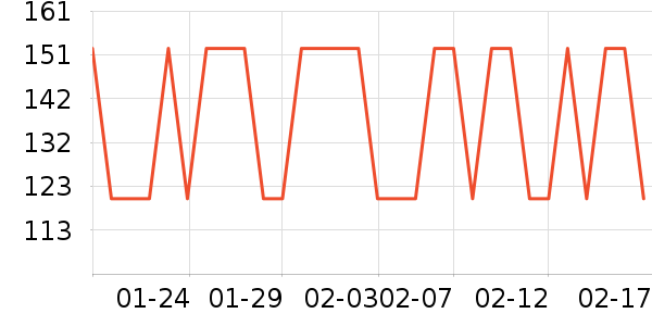 õ��Ʒ۱���ʷ�۸�