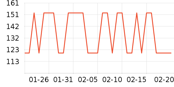 õ��Ʒ۱���ʷ�۸�