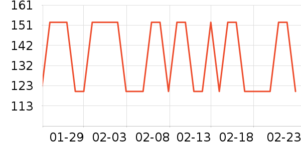 õ��Ʒ۱���ʷ�۸�