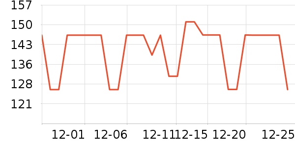 ��ͼ������ʷ�۸�