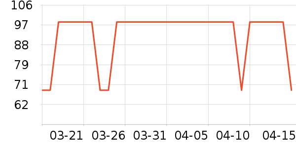 ���Ѱ�Ħ��/��Ħ����ʷ�۸�