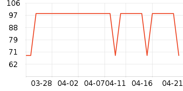 ���Ѱ�Ħ��/��Ħ����ʷ�۸�