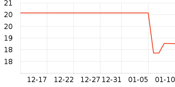 ������๤����ʷ�۸�