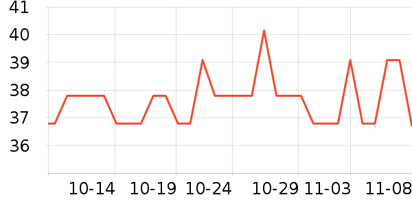 �ɿڿ���������ʷ�۸�