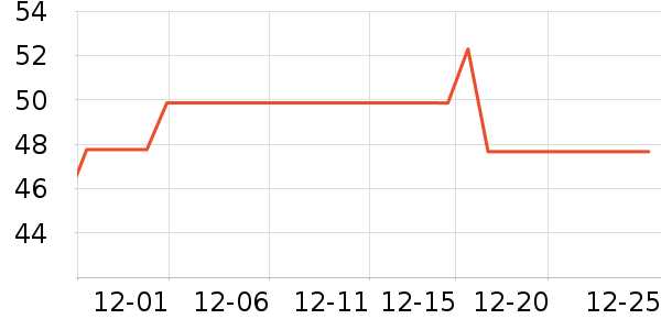 �Ĵ������ͯ�������ͯ����/ͯ����ʷ�۸�