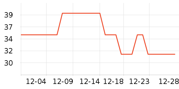 ����������Ʒ��ʷ�۸�