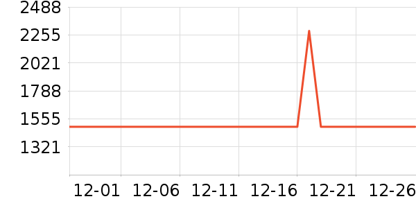 ��ƷС��Ӥ���̷���ʷ�۸�