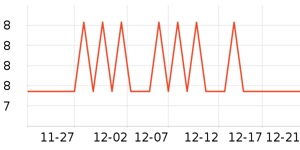 �ɱȿ�������ʳ��ʷ�۸�