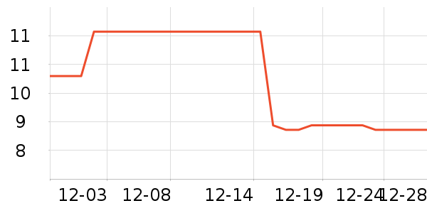 ԡ����Ʒ��ʷ�۸�