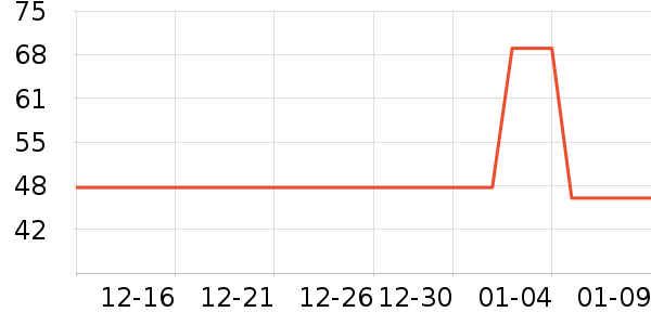 ���׿�������ʷ�۸�