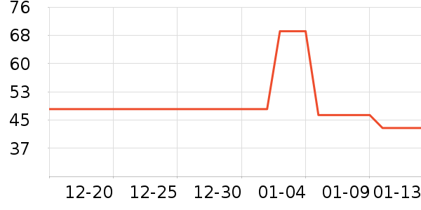 ���׿�������ʷ�۸�